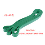 Zacro Fitness Rubber Bands Resistance Band Unisex 208Cm Yoga Athletic Elastic Bands Loop Expander for Exercise Sports Equipment